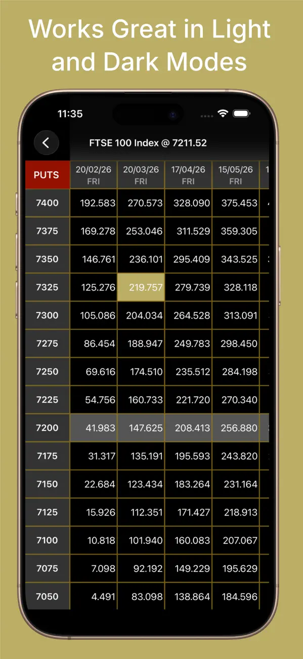 #2. FairOption (iOS) Με: Miles Hitcham