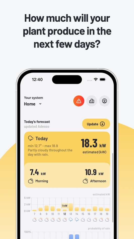 Kilowatt - Solar forecasts - 3.0.3 - (iOS)