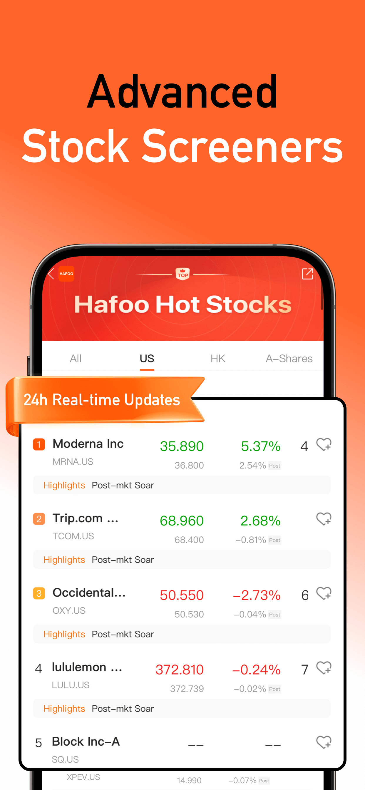 Hafoo:0Commission HK&US Stocks