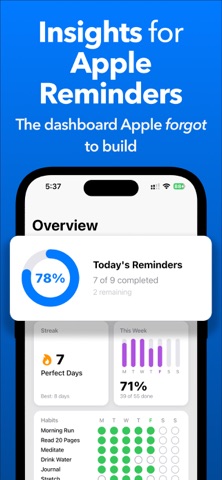 ReminderStats: Habit Tracker Screenshot 1 of 4