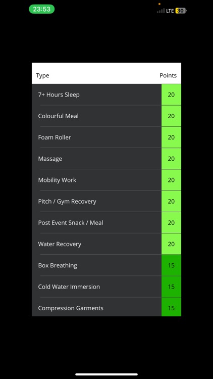 The Recovery Room screenshot-3