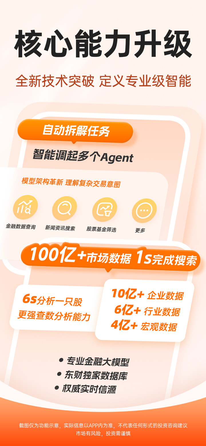 妙想炒股 screenshot 2