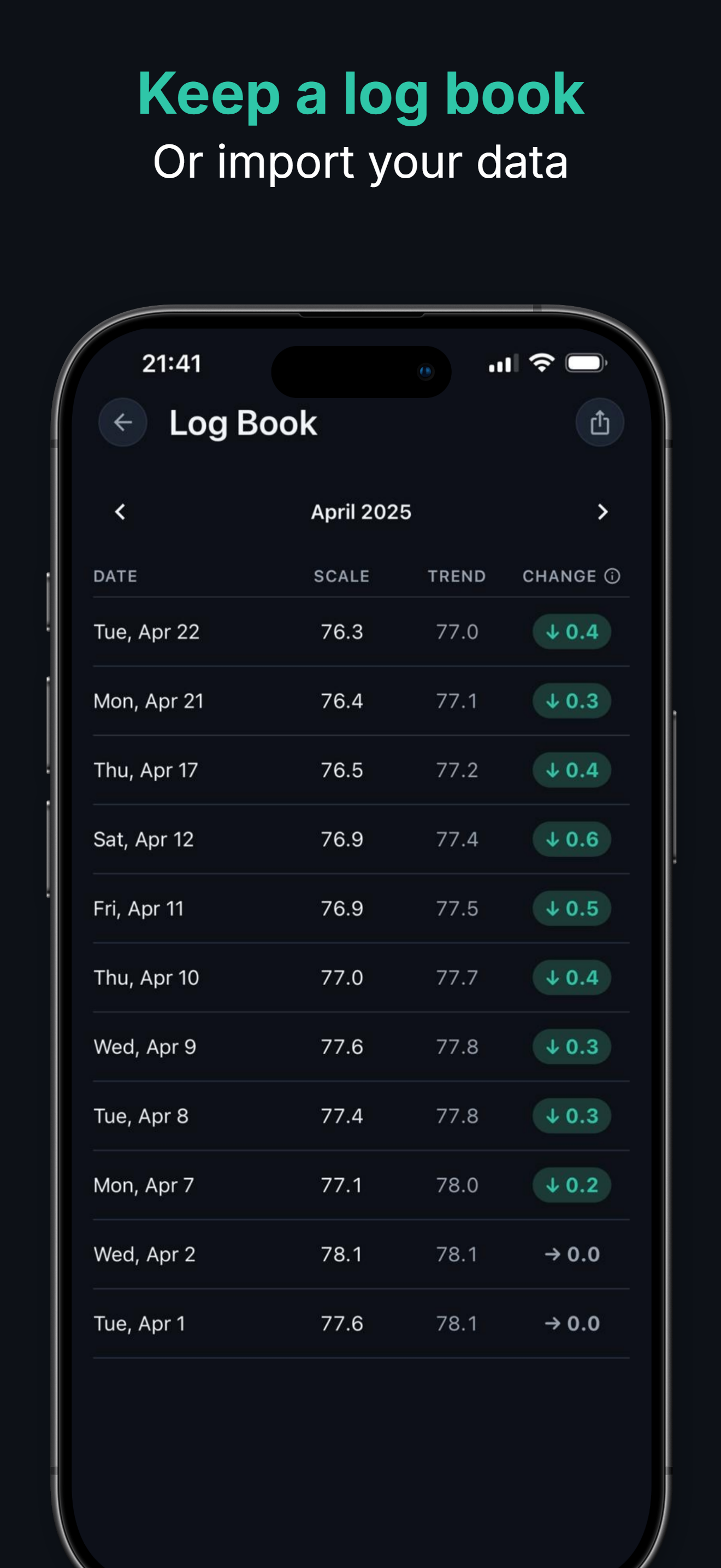 Trendscale – Weight Tracker screenshot 7