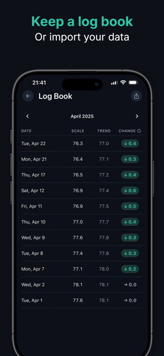 Trendscale – Weight Tracker Screenshot 7 of 7