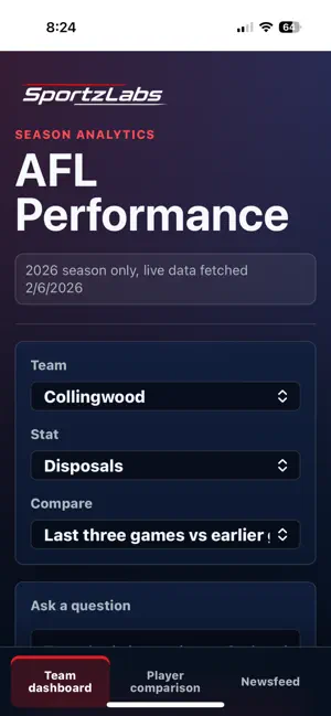 AFL Performance screenshot 1