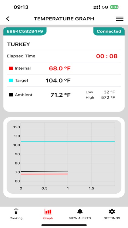 CDN-STP212 screenshot-5