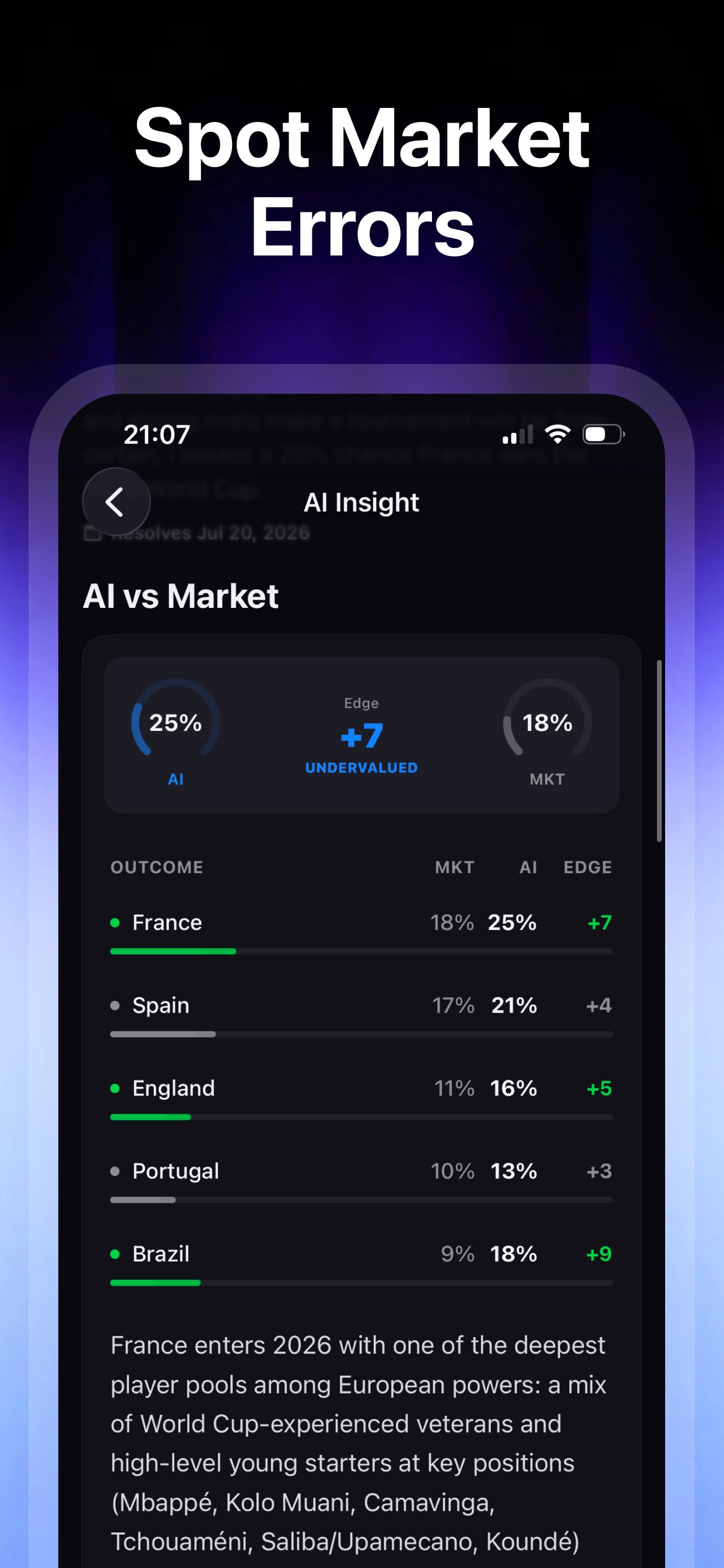 Screenshot 4 of Polymarket Prediction Alert AI