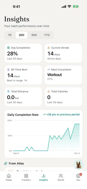 Balanced Life - Habit Builder screenshot 3