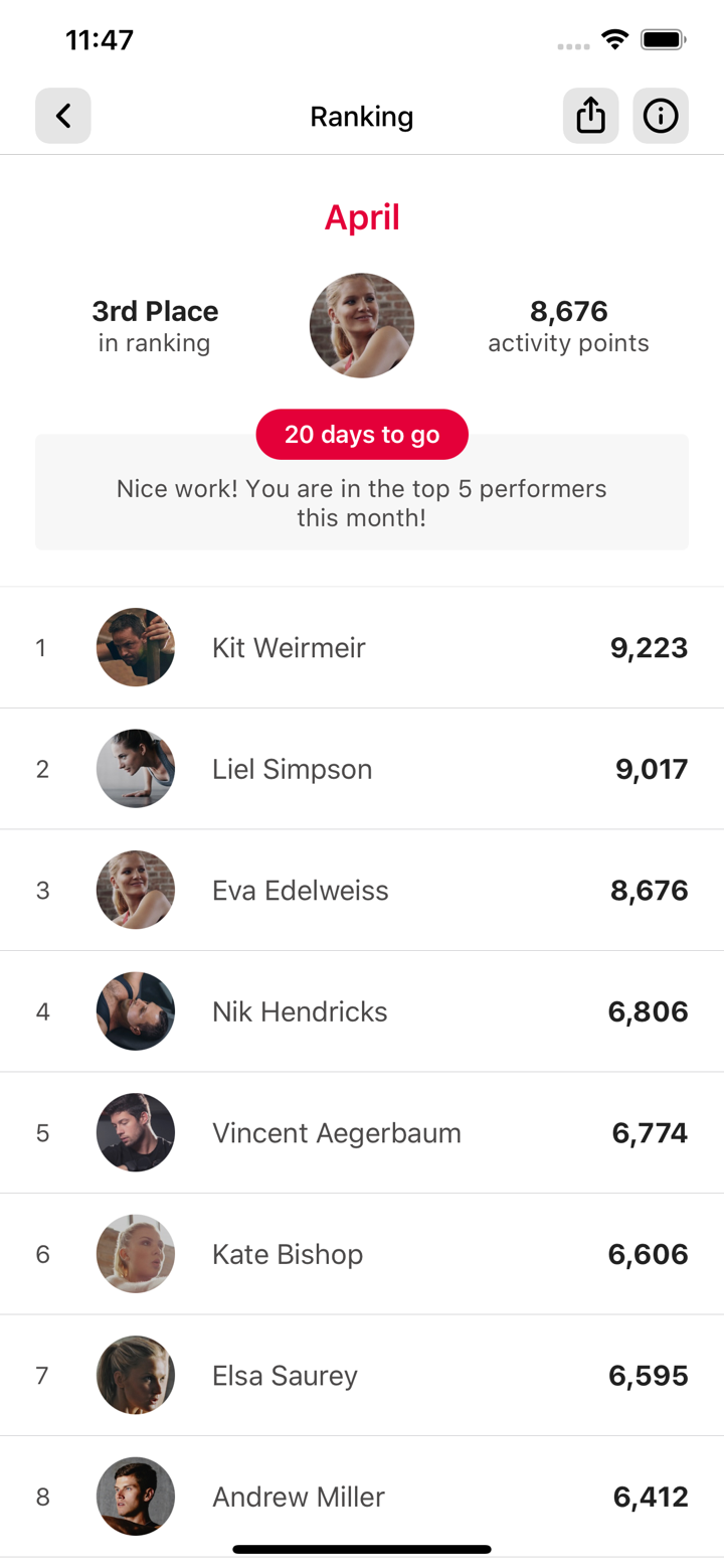 Fit Avenue Weil der Stadt screenshot 10