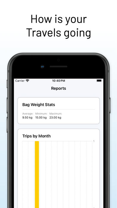 Luggage Pal - Flight & Bags Screenshot