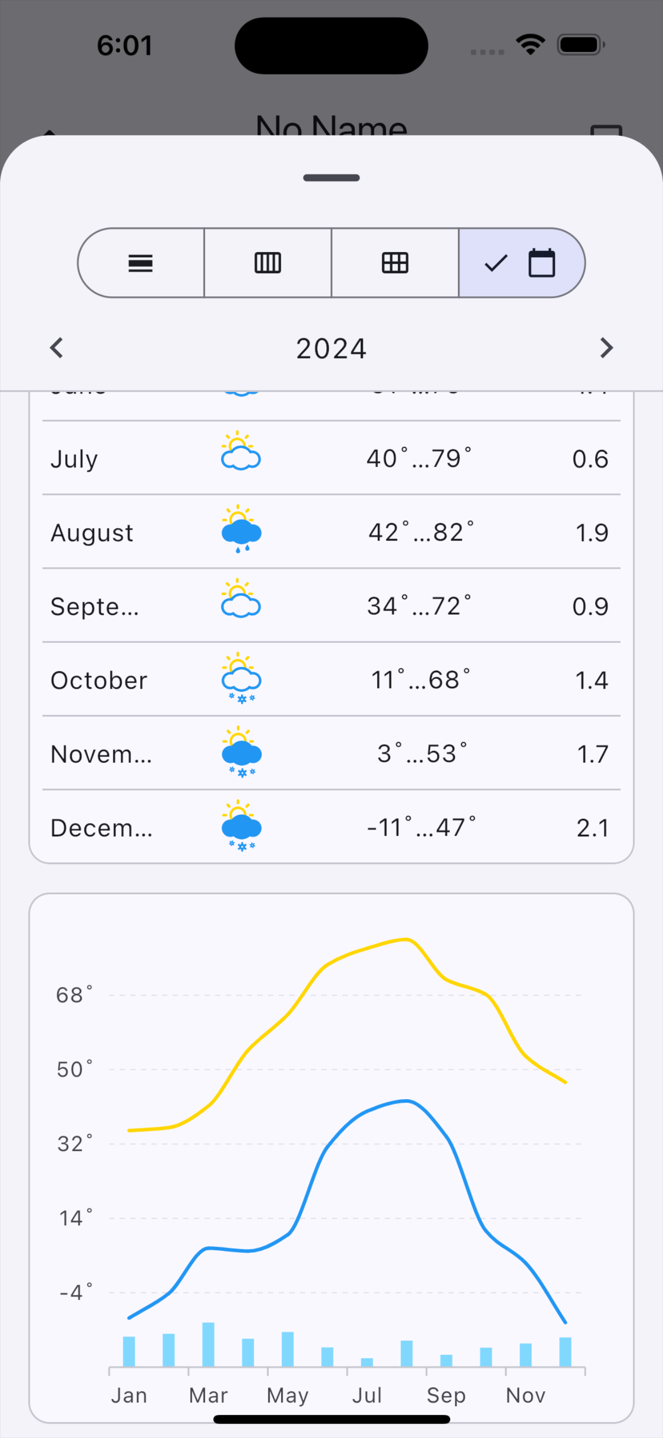 W.Weather