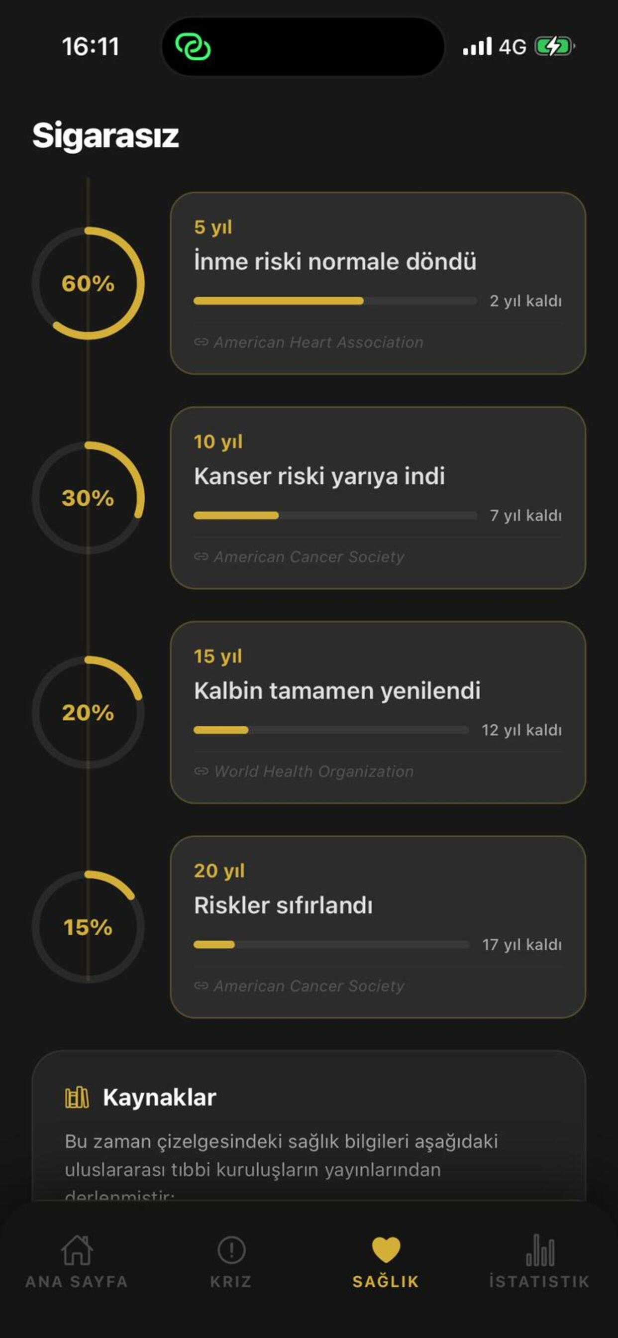 Sigarasız - Sigarayı Bırak