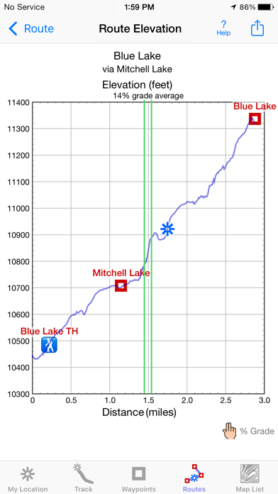 iHikeGPS : Classic Topo Maps Screenshot