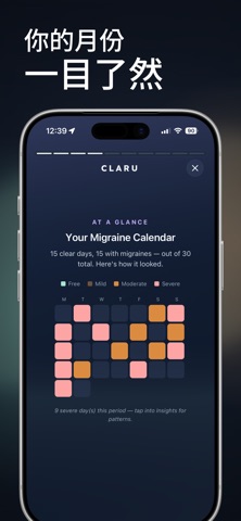 Claru：偏头痛记录与预测 screenshot