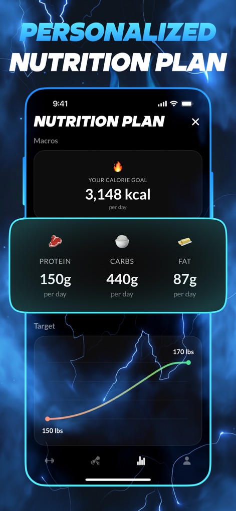 Arise: Level Up In Real Life - Discover the app's personalized macro breakdown, including calorie goals and protein targets, alongside a clear graph depicting target weight progression.