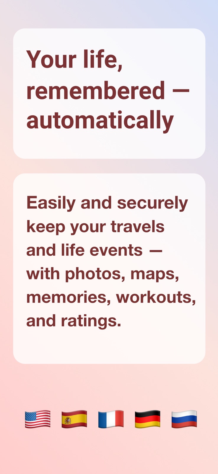 Acti: Life & Travel Tracker iphone screenshot 1