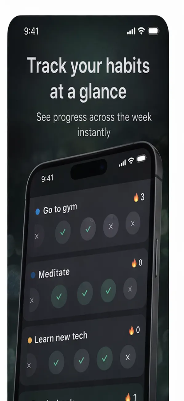 Screenshot #2 pour Habitly: Habit Tracker