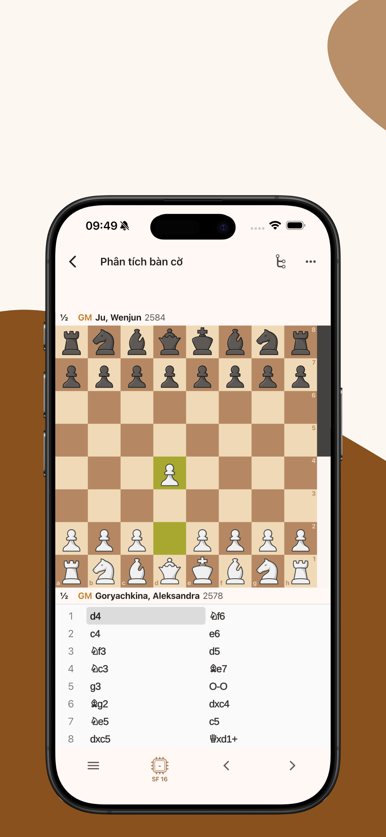 P2C Chess