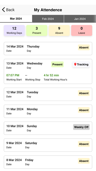 Mestiere Group Screenshot