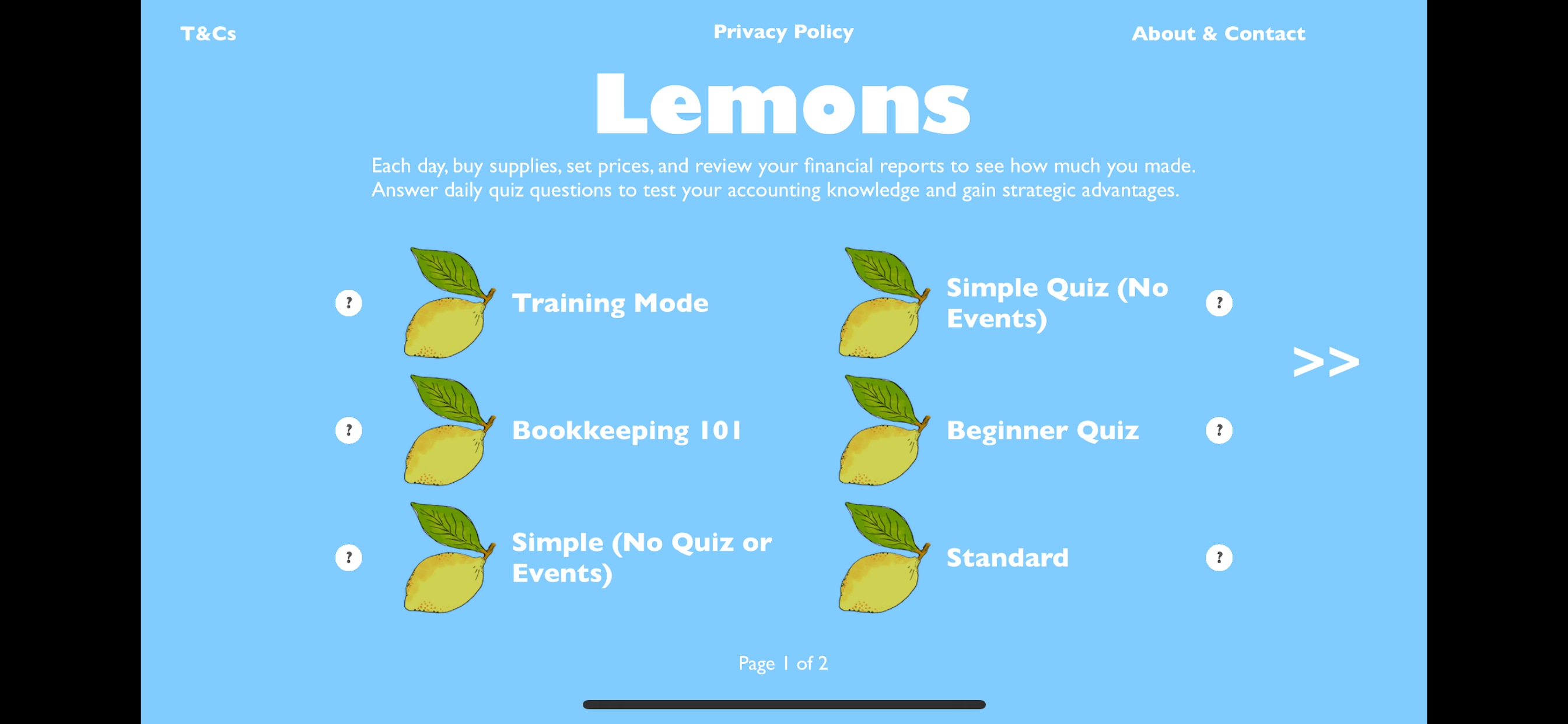 Lemons: Learn Accounting