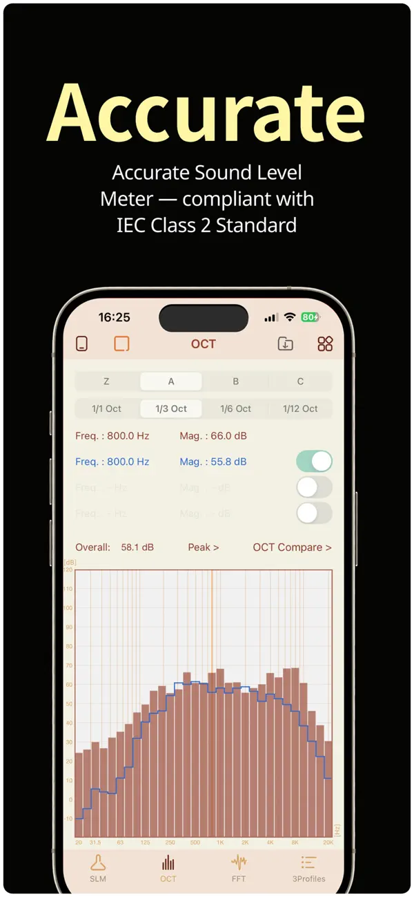Screenshot #2 pour NoiseLab: Noise Meter,SLM,dB
