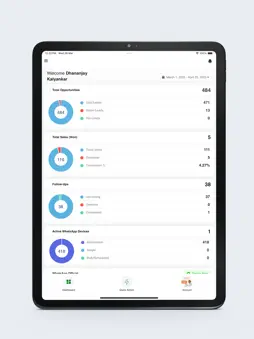 10xBizFunnel screenshot 6
