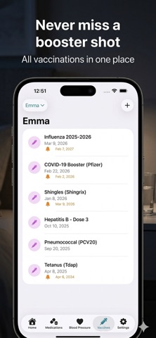 Medication Reminder MediGuard screenshot
