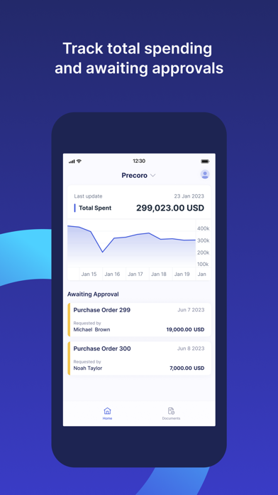 Precoro Screenshot