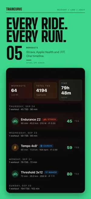 TrainCurve: Training Load screenshot 4