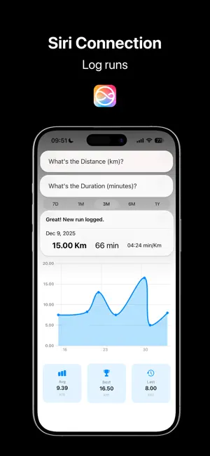 Run Charts screenshot 3