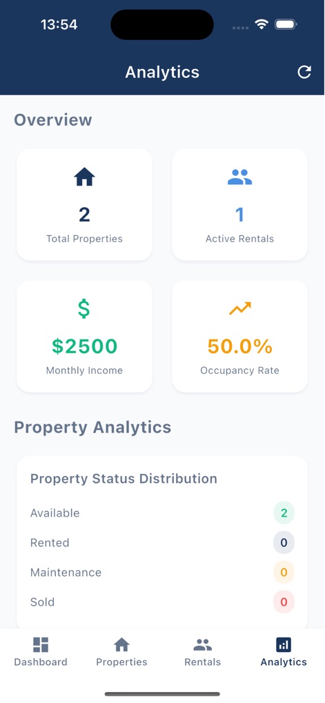 Neat Bill: Room Resources - This tool offers a comprehensive financial overview, displaying key metrics like monthly income and occupancy rate, alongside a detailed property status distribution for quick insights.