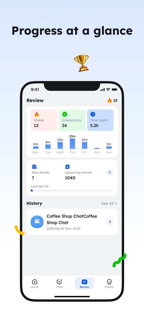English Learning - Easy Speak - Os usuários podem monitorar seu desempenho com gráficos que detalham a "Streak" de aprendizado e o "Time Spent", além de ver o histórico de interações.