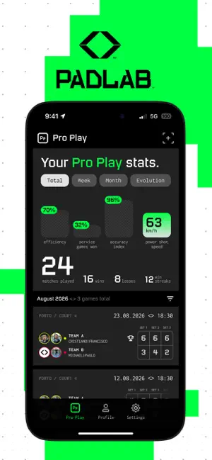 Padlab.ai screenshot 1