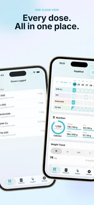 PepMind: Peptide & GLP Tracker screenshot 3