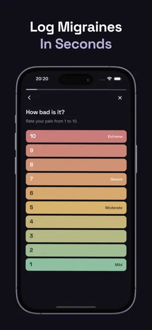 Migraine Grid Headache Tracker screenshot 2