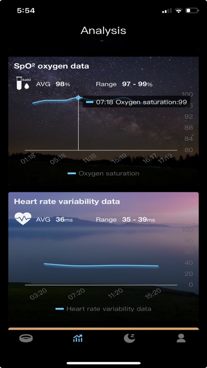 Yeyro Ring screenshot-6