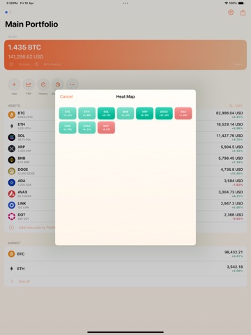 BlockfolioX: Crypto Tracker iPad screenshot