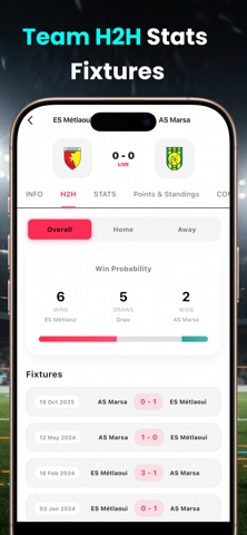 Sports All Live Football Score iPhone screenshot