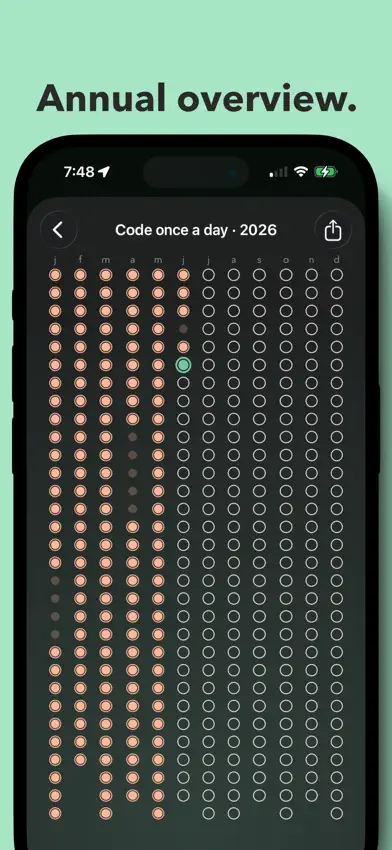 Goal Streak: Habit Tracker screenshot 2