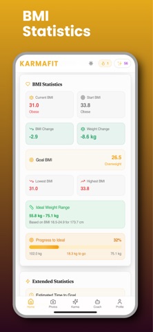 Karmafit: Weight & BMI Tracker Screenshot 5 of 9