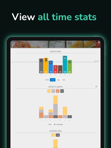 Clepsydris - Board Game App iPad screenshot