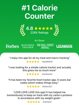 Calorie Counter - MyNetDiary screenshot 20