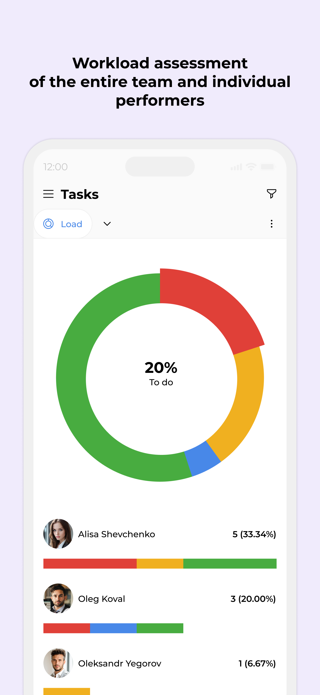 Tracy — workflows organization