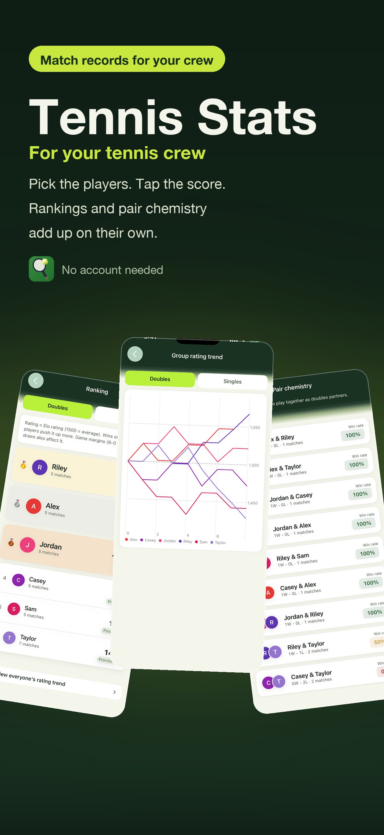 Screenshot 1 of Tennis Stats: Score Sharing