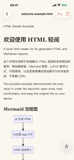 HTML 轻阅 screenshot 2