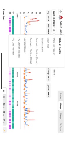 opsbee Screenshot 5 of 6