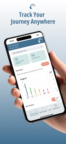 My NeurOptimal® Companion screenshot