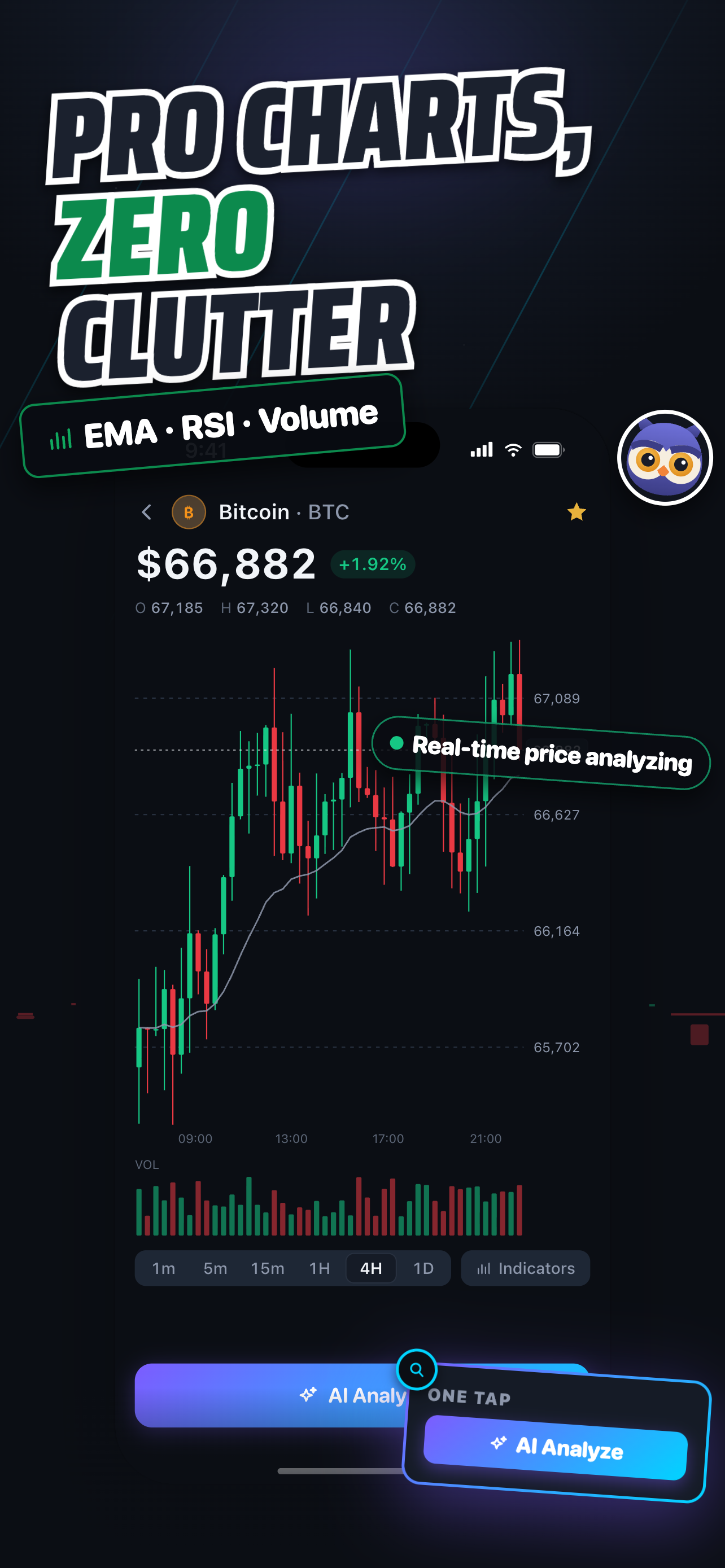 Owlpha - Ai Chart Analysis screenshot 8