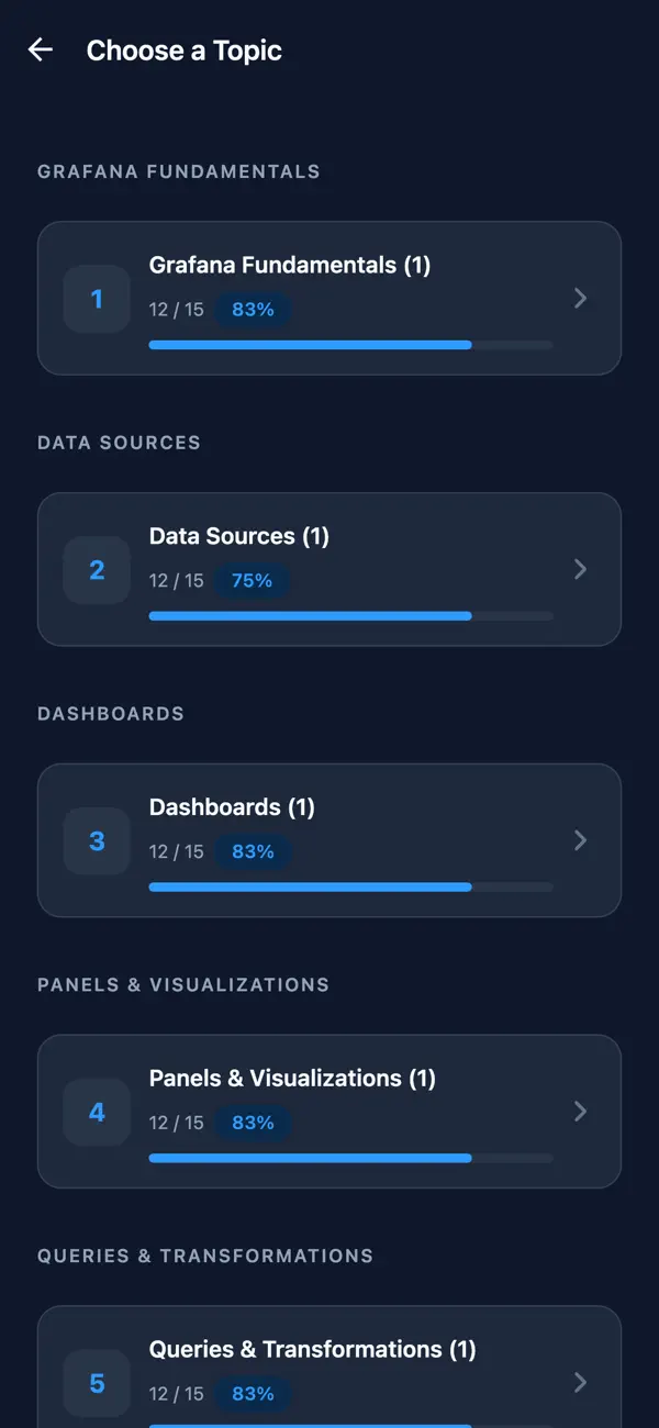 Screenshot #2 pour Grafana Associate Prep