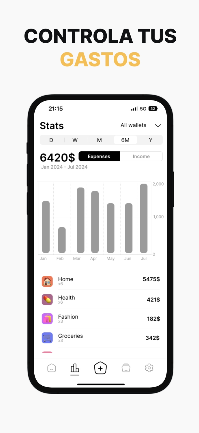 Soldi - Finanzas Personales